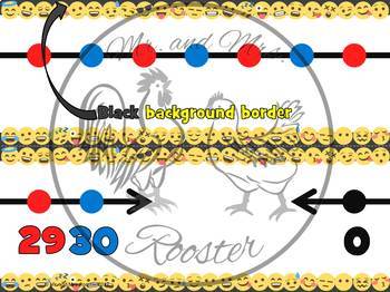 Emoji Number Line Classroom Poster - Emoji Theme Decor