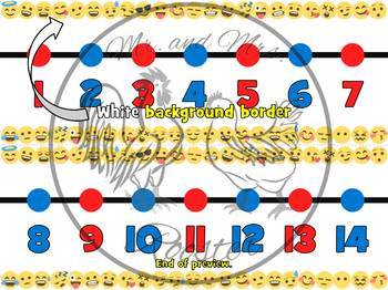 Emoji Number Line Classroom Poster - Emoji Theme Decor