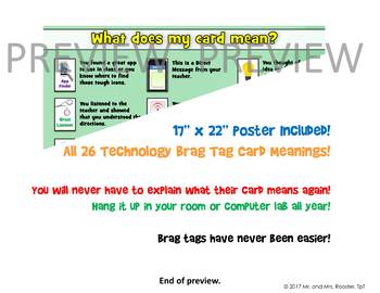 26 Technology Reward Tags and Classroom Poster