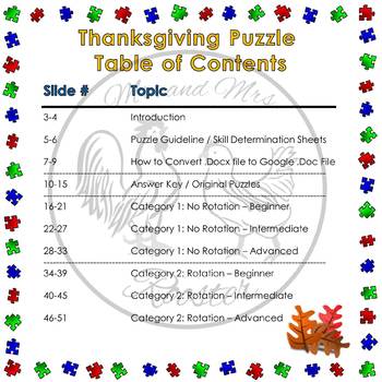 Thanksgiving Puzzles - Google Slides Puzzles - Mouse Skills Technology Activity