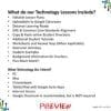 Internet 101 Terminology and Writing Project Presentation - Technology Lesson