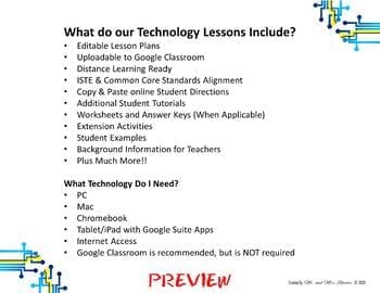 Internet 101 Terminology and Writing Project Presentation - Technology Lesson