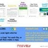 Internet 101 Terminology and Writing Project Presentation - Technology Lesson