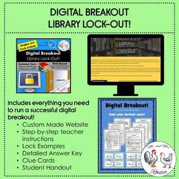 March is Reading Month Bundle | Digital Breakout, Calendar, Reading Logs, More!